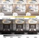 Luminária de teto decorativa com ventilador integrado - Ventiluz Street Design