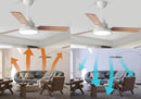 Ventilador de teto moderno com Luminária - ZenithBreeze Street